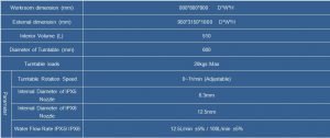 Water Jetting Test Chamber (IPX5 IPX6)